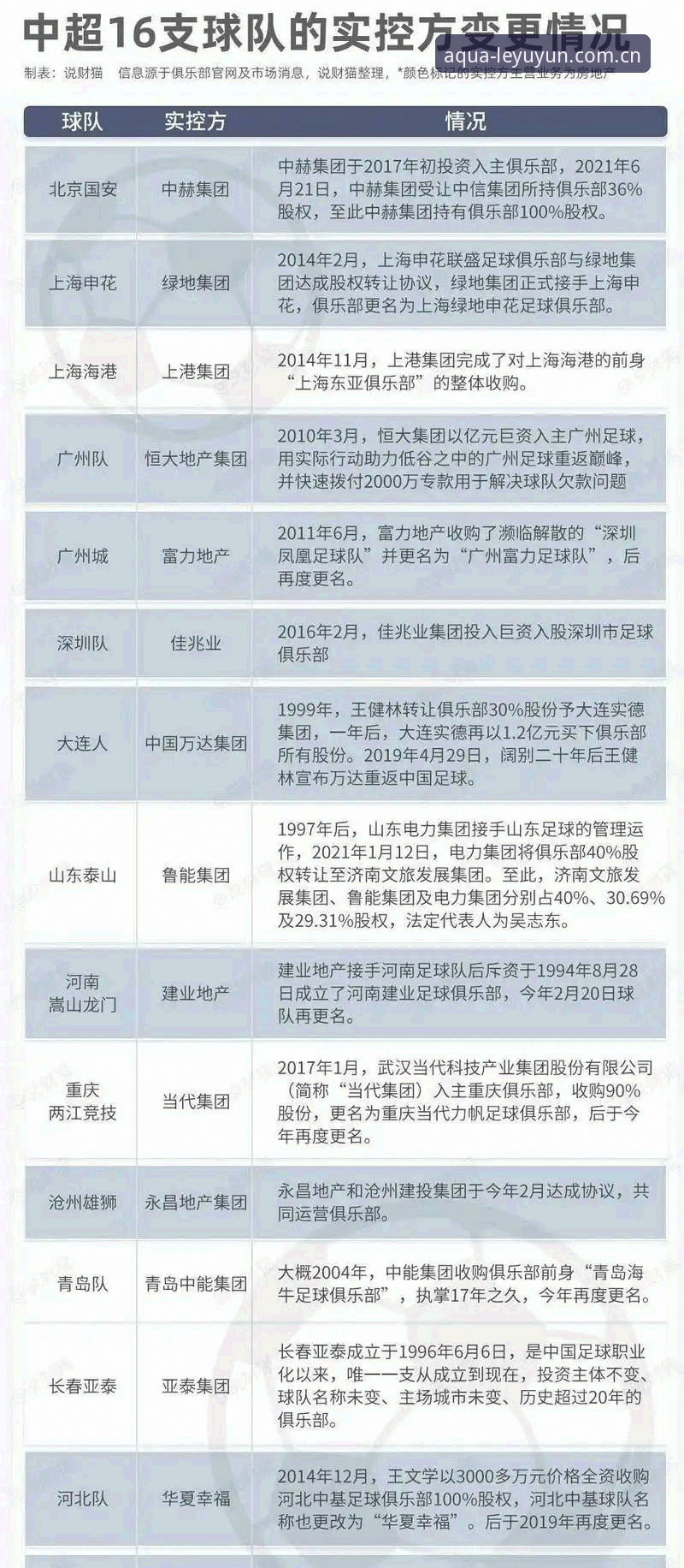 中国足球第三批禁足名单详解：65人受罚，行业整顿再升级