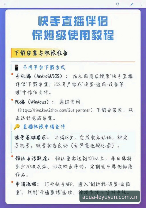 乐鱼体育在线直播 从零到老手:乐鱼体育在线直播使用全教程