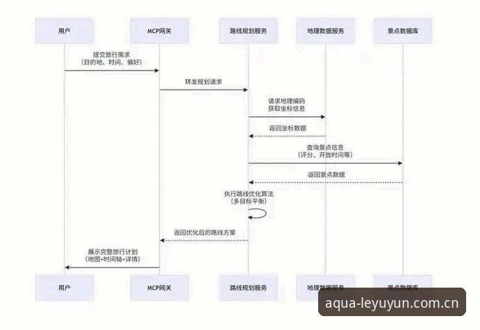 乐鱼体育直播官网 乐鱼体育平台功能深度探索与操作教程